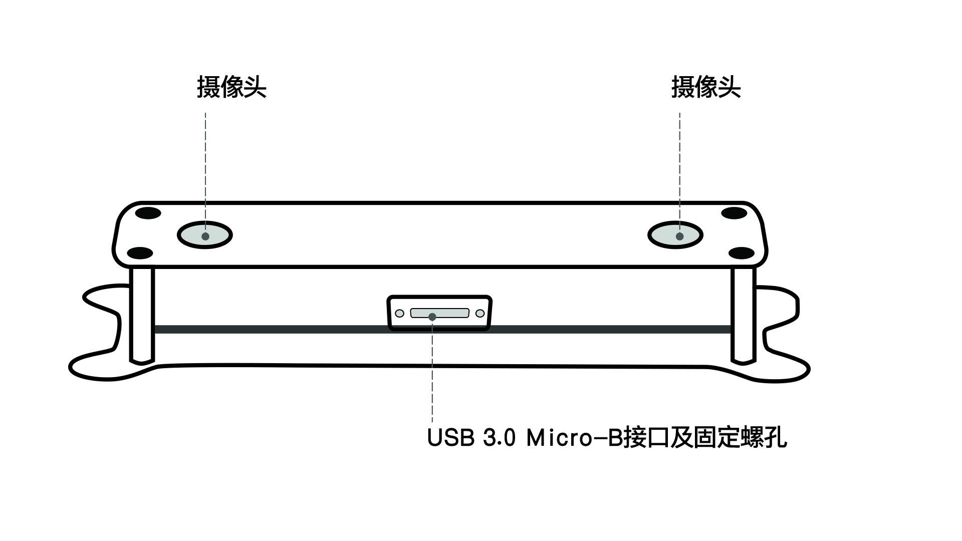 ../../_images/mynteye_s2_surface_zh-Hans.jpg